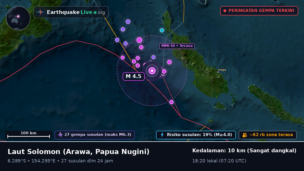 Laut Solomon (Papua Nugini)