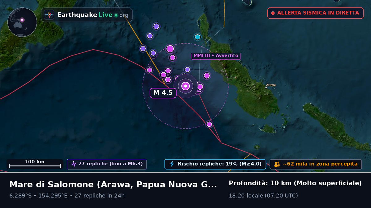 Mare di Salomone (Papua Nuova Guinea)
