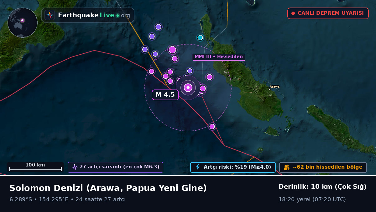 Solomon Denizi (Papua Yeni Gine)