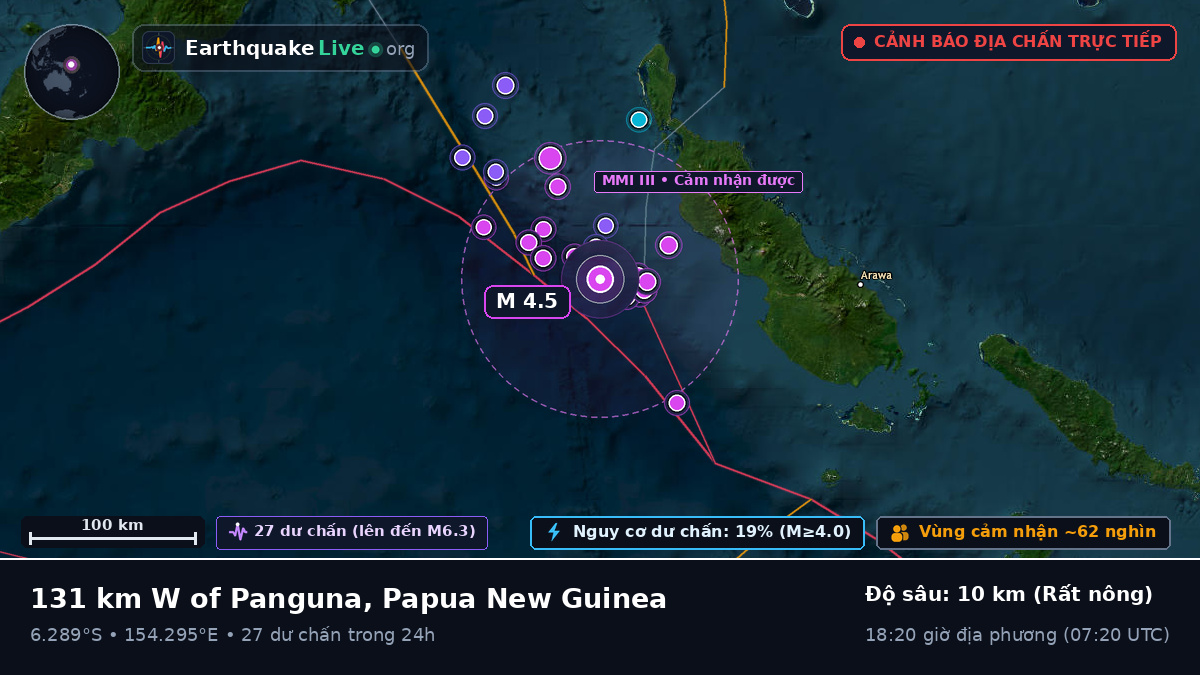 Biển Solomon (Papua New Guinea)