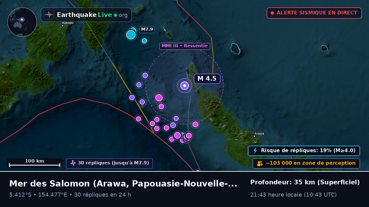 Mer des Salomon (Papouasie-Nouvelle-Guinée)