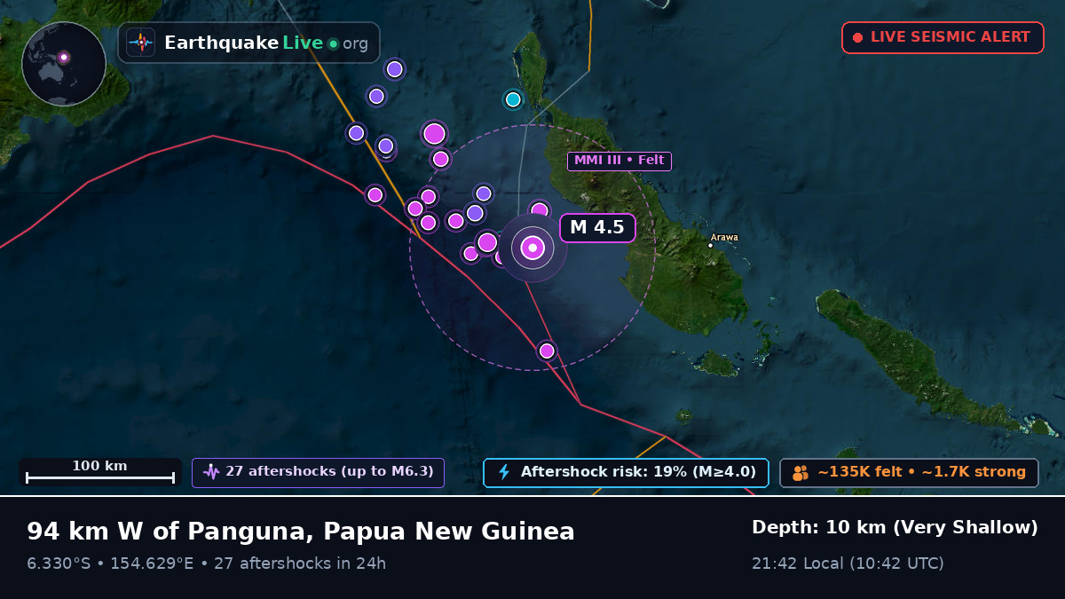 Solomon Sea (Papua New Guinea)