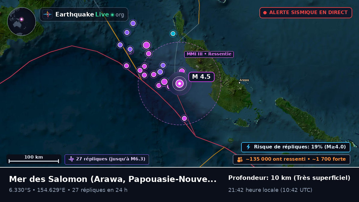 Mer des Salomon (Papouasie-Nouvelle-Guinée)