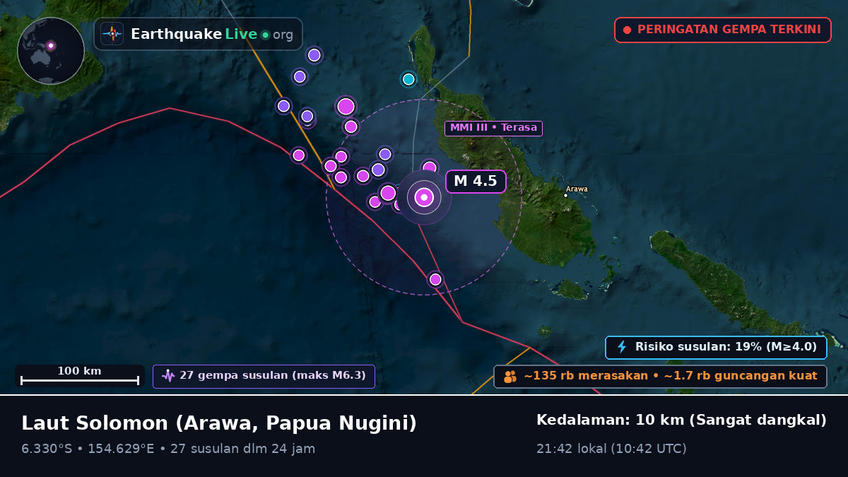 Laut Solomon (Papua Nugini)