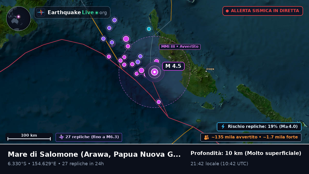Mare di Salomone (Papua Nuova Guinea)