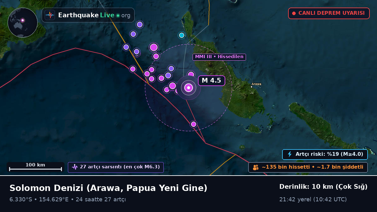 Solomon Denizi (Papua Yeni Gine)