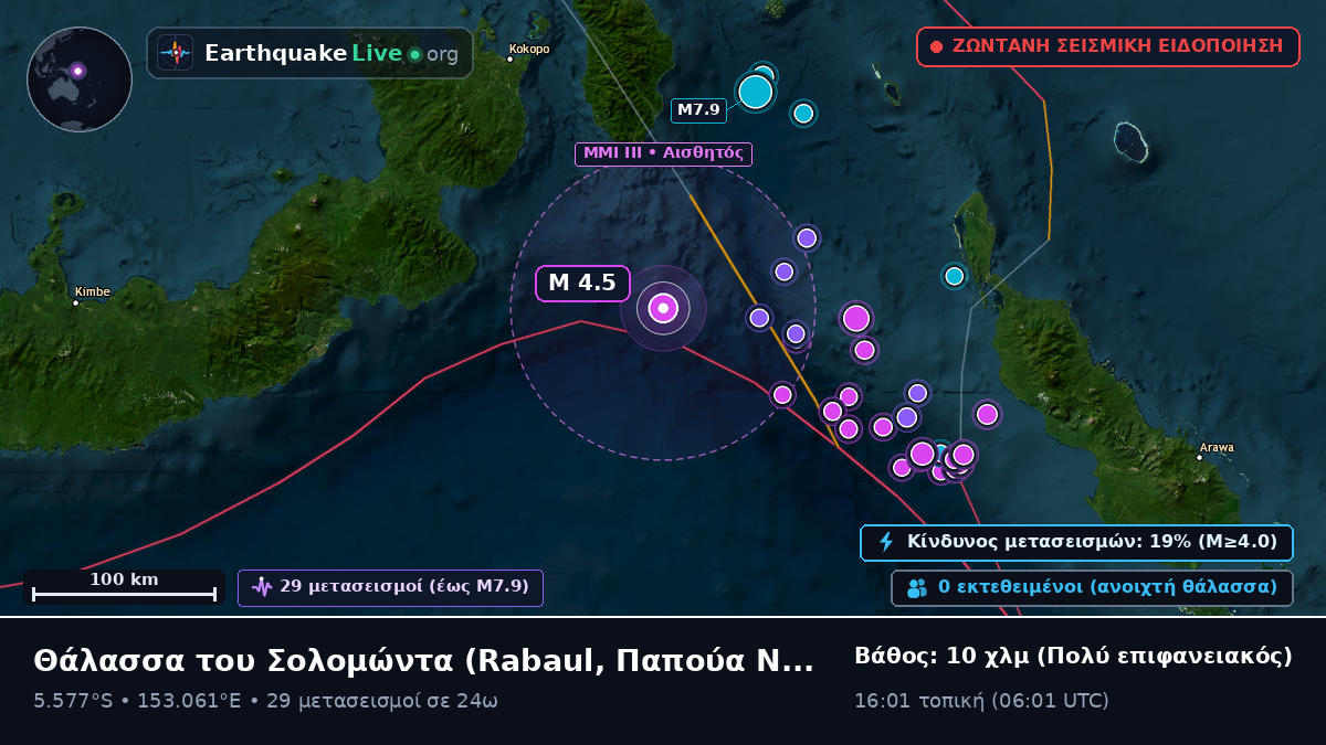 Θάλασσα του Σολομώντα (Παπούα Νέα Γουινέα)