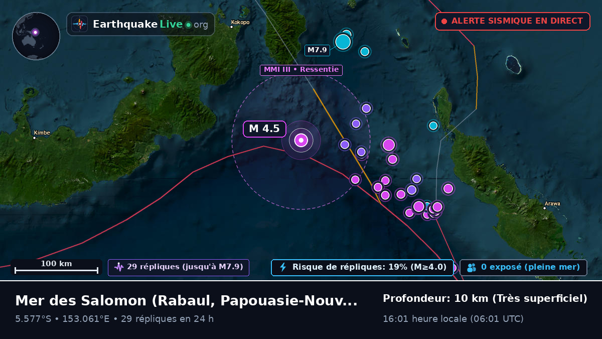 Mer des Salomon (Papouasie-Nouvelle-Guinée)