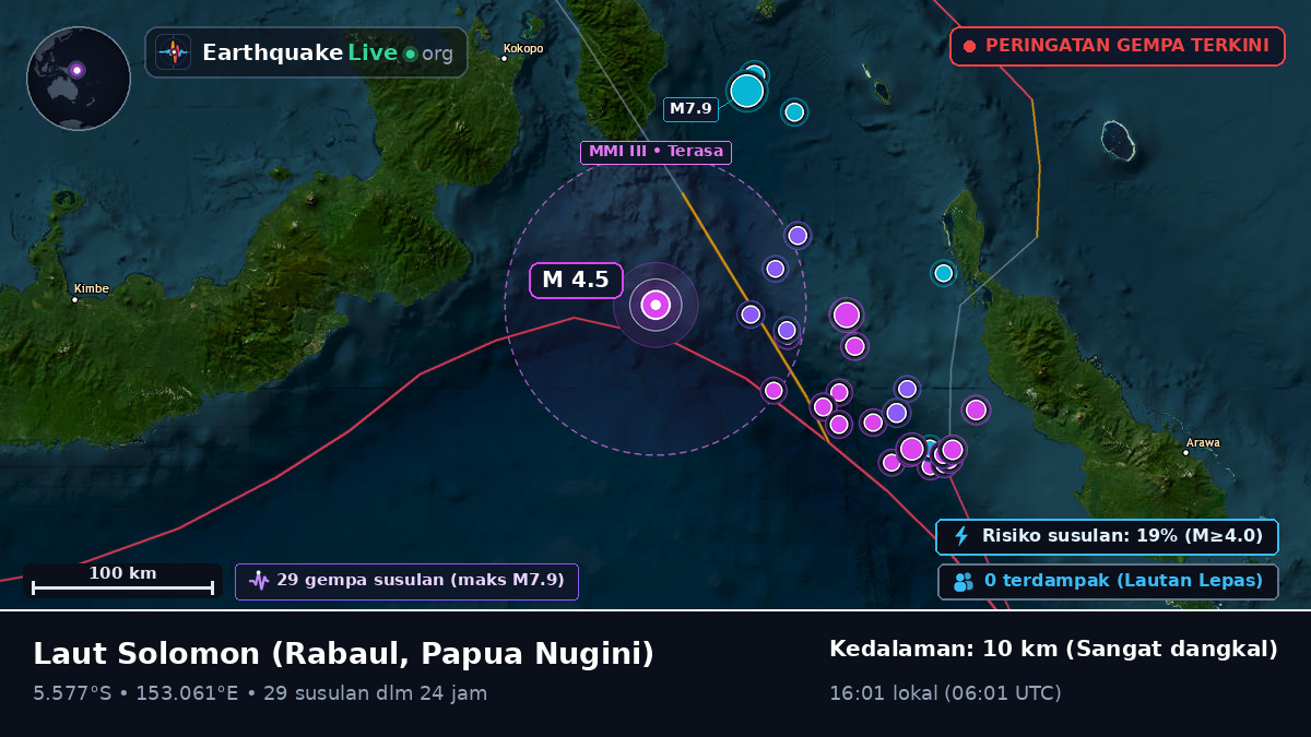 Laut Solomon (Papua Nugini)