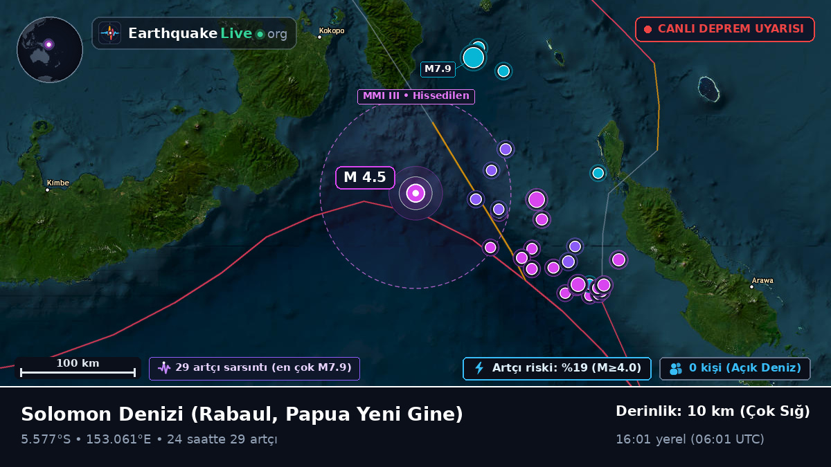 Solomon Denizi (Papua Yeni Gine)