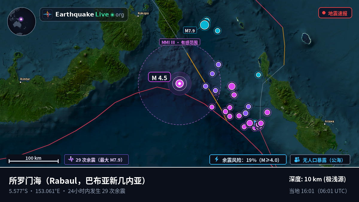 所罗门海 (巴布亚新几内亚)