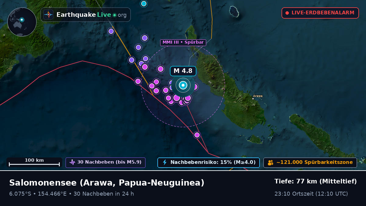 Salomonensee (Papua-Neuguinea)