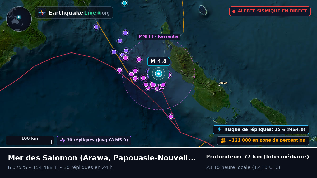 Mer des Salomon (Papouasie-Nouvelle-Guinée)