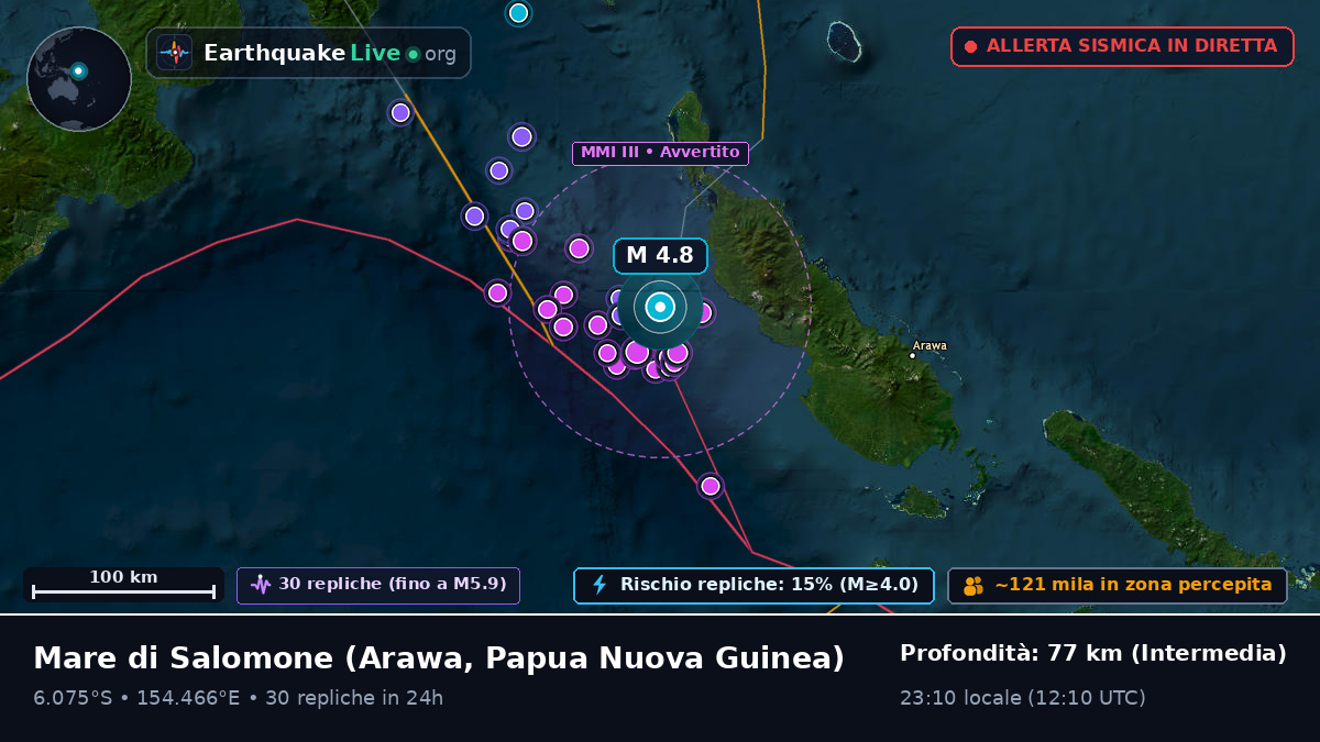 Mare di Salomone (Papua Nuova Guinea)