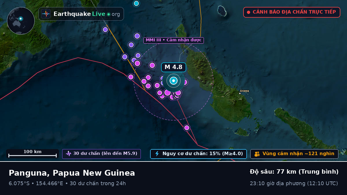 Biển Solomon (Papua New Guinea)