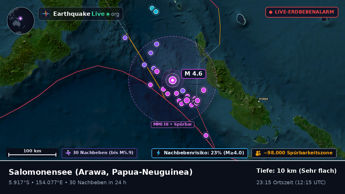 Salomonensee (Papua-Neuguinea)
