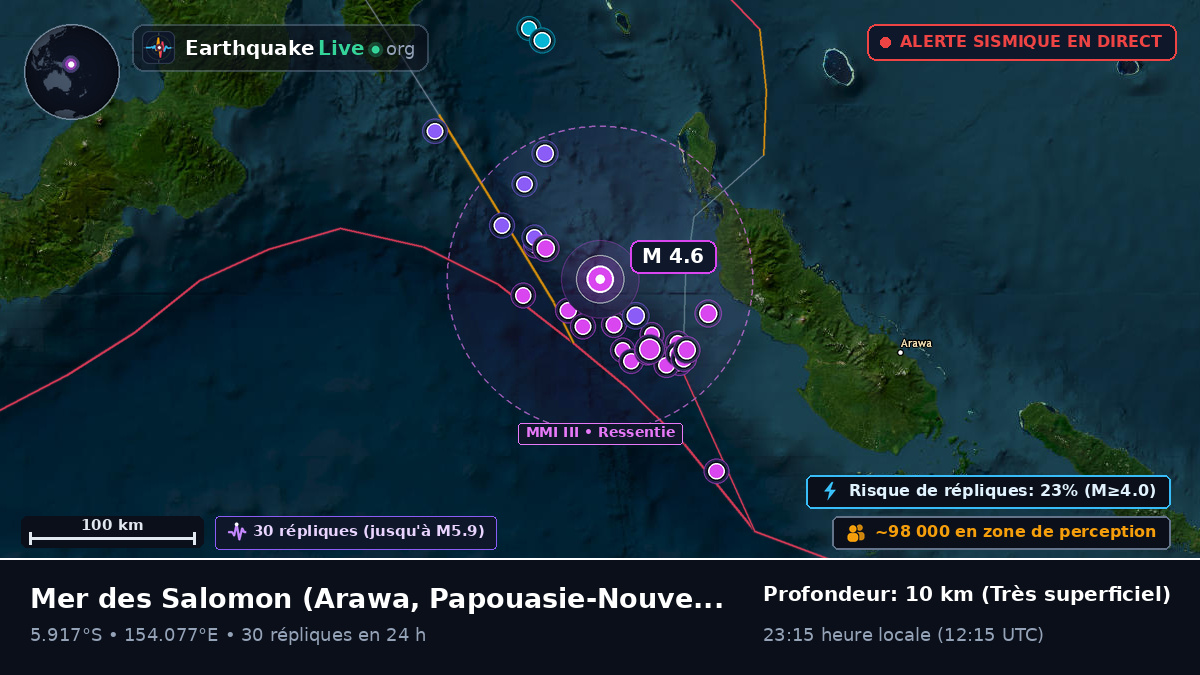 Mer des Salomon (Papouasie-Nouvelle-Guinée)