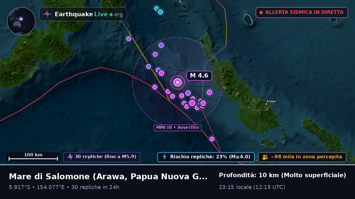 Mare di Salomone (Papua Nuova Guinea)