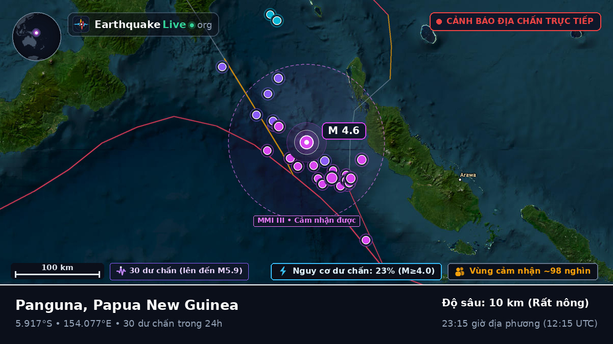 Biển Solomon (Papua New Guinea)