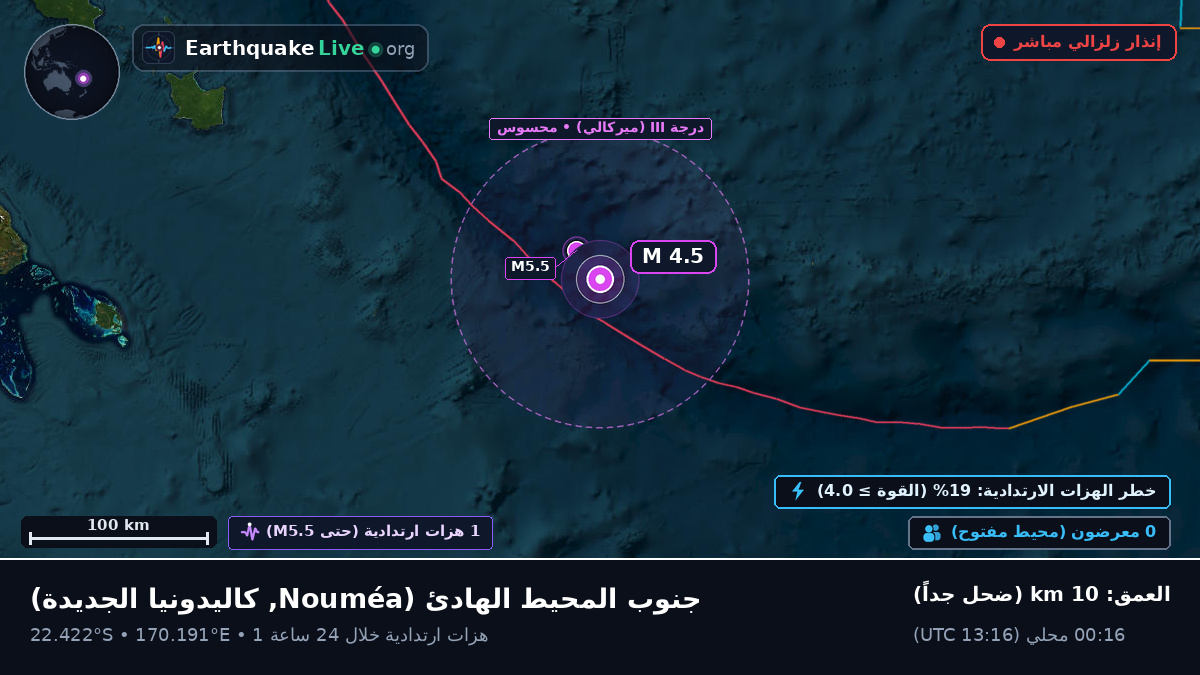 جنوب المحيط الهادئ (كاليدونيا الجديدة)