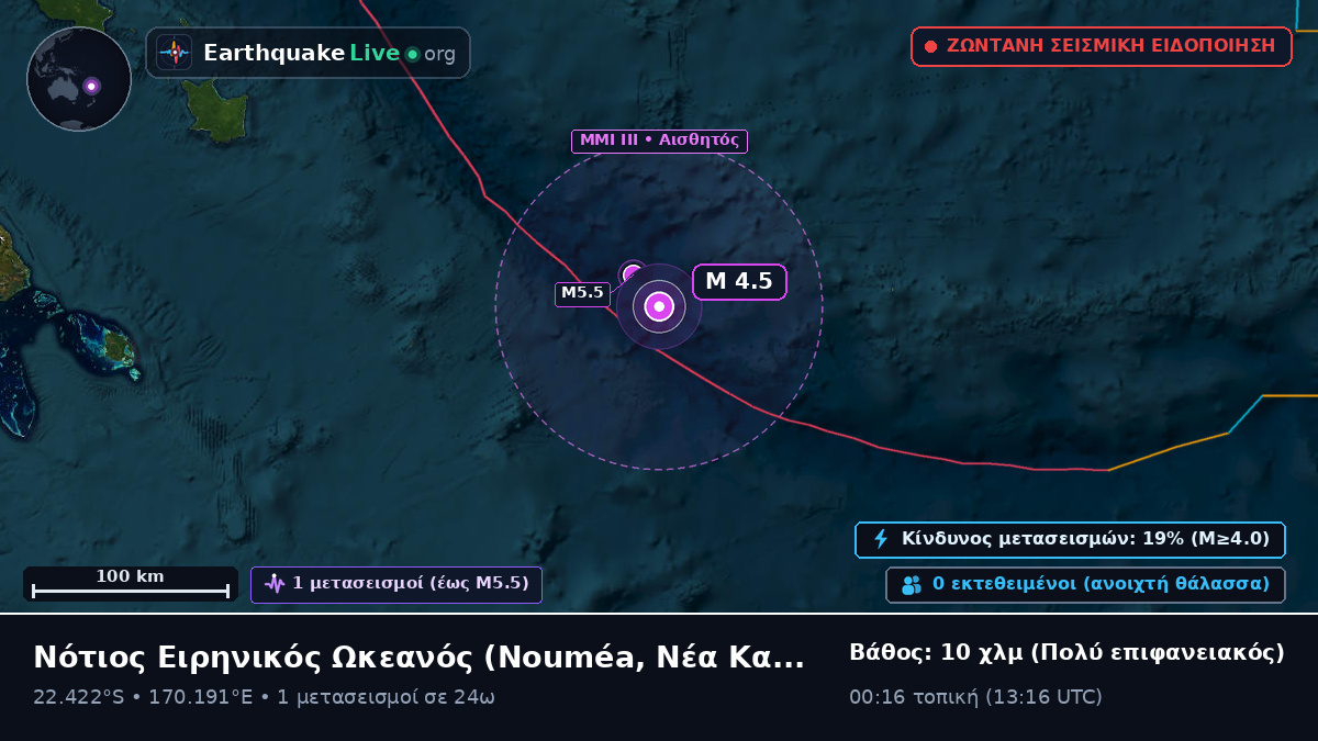 Νότιος Ειρηνικός Ωκεανός (Νέα Καληδονία)
