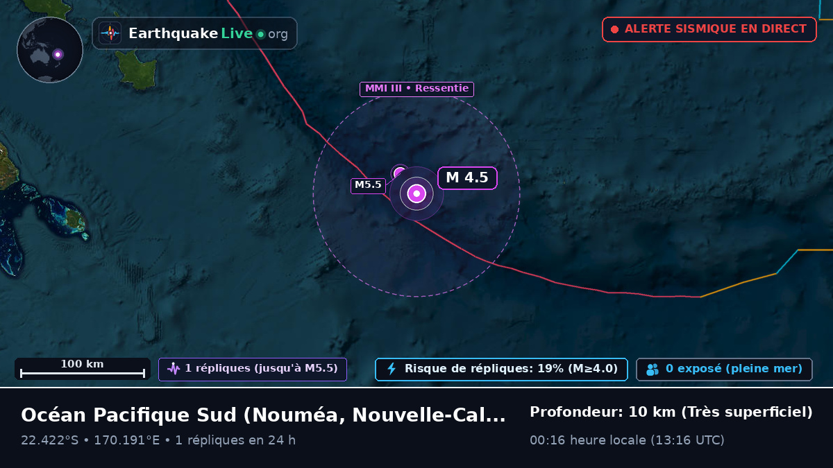 Océan Pacifique Sud (Nouvelle-Calédonie)