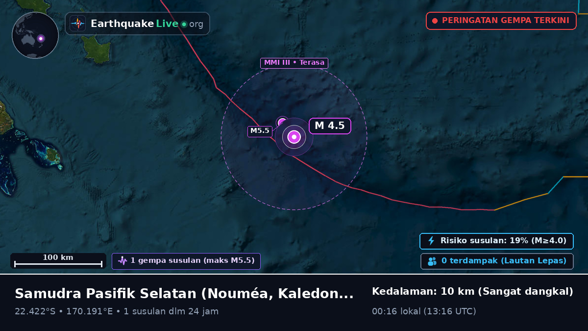 Samudra Pasifik Selatan (Kaledonia Baru)