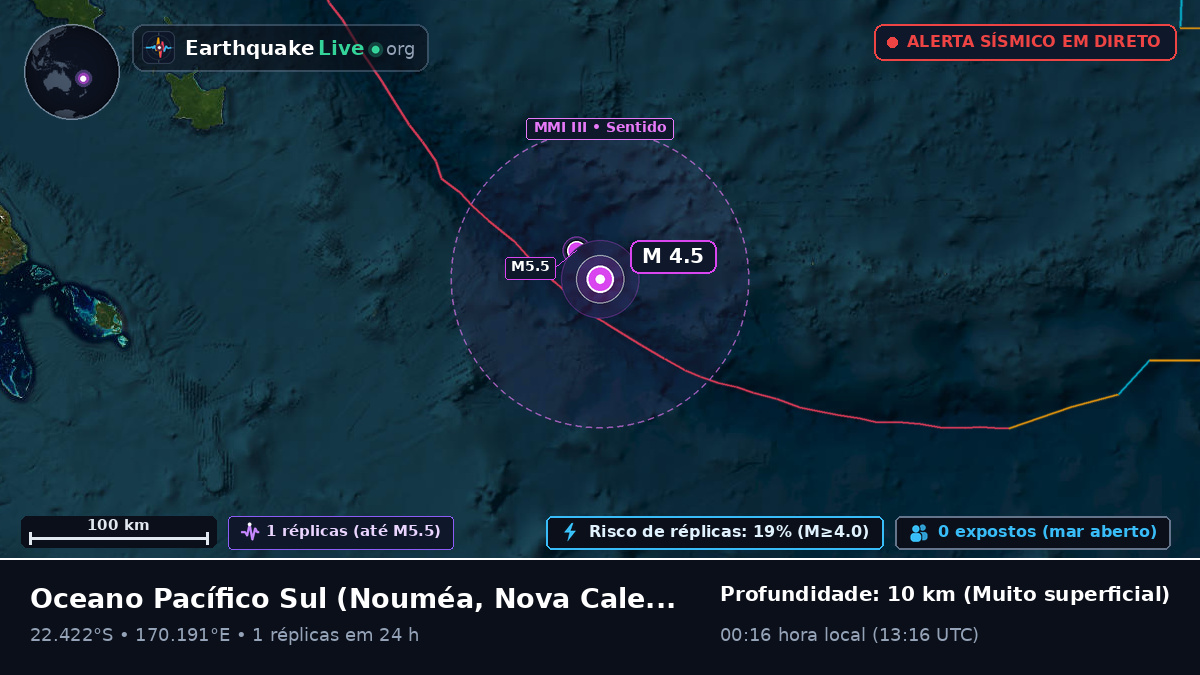 Oceano Pacífico Sul (Nova Caledónia)