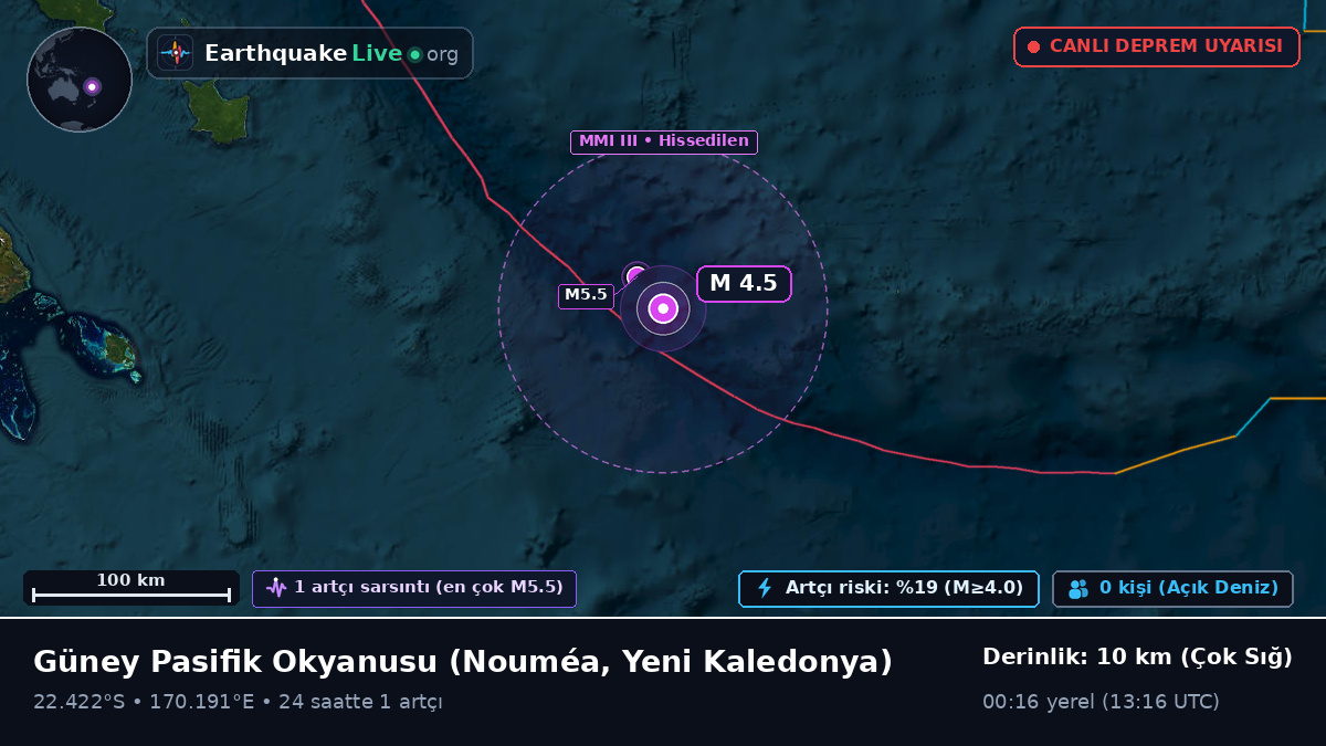 Güney Pasifik Okyanusu (Yeni Kaledonya)
