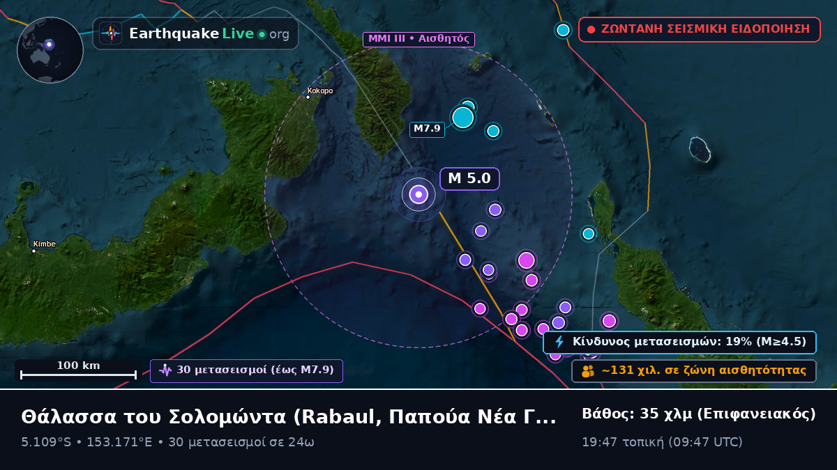Θάλασσα του Σολομώντα (Παπούα Νέα Γουινέα)