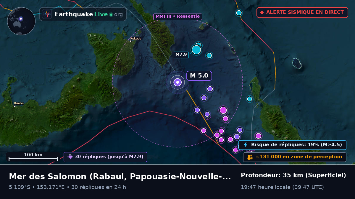 Mer des Salomon (Papouasie-Nouvelle-Guinée)