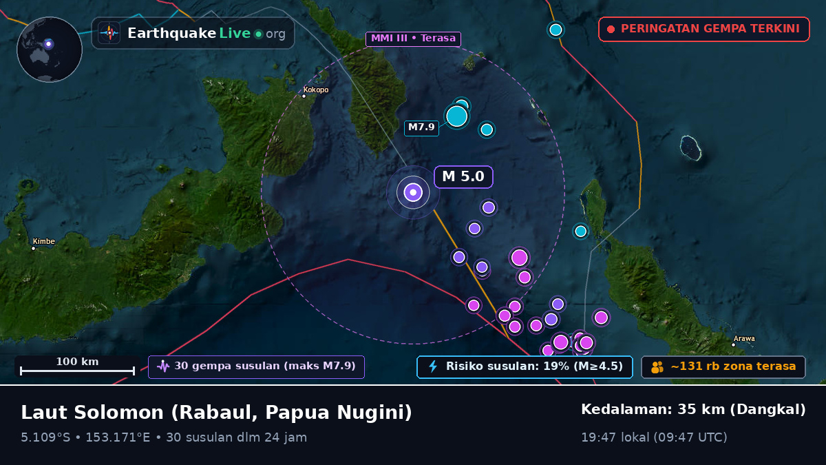 Laut Solomon (Papua Nugini)