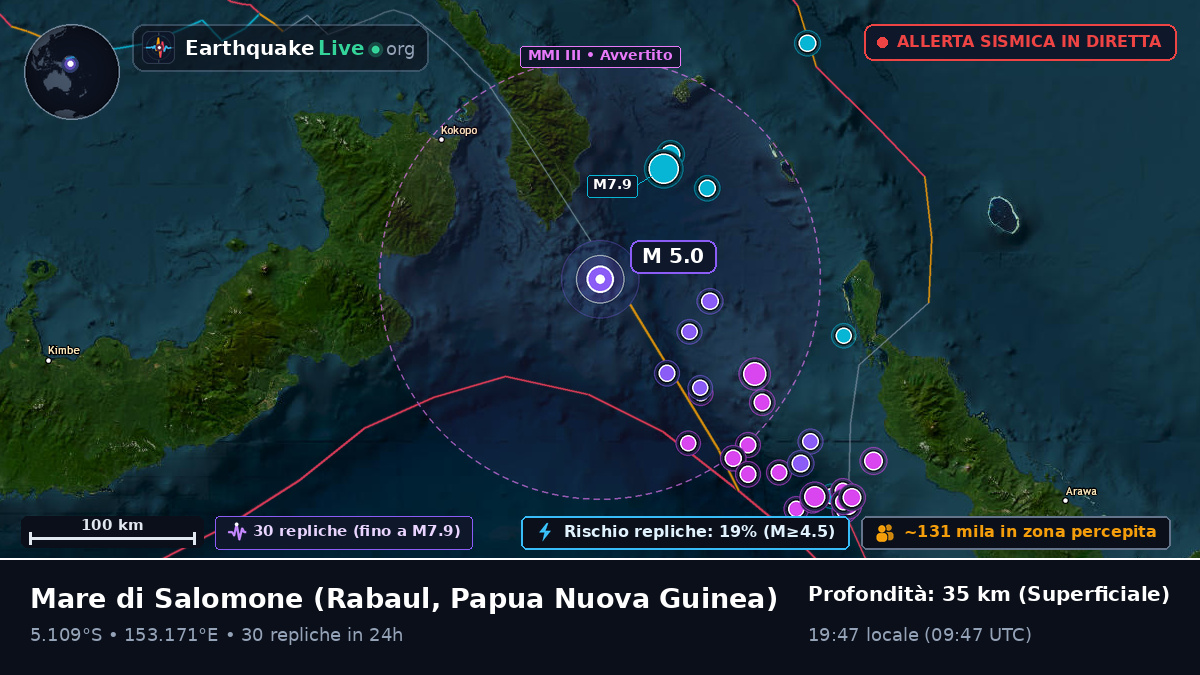 Mare di Salomone (Papua Nuova Guinea)