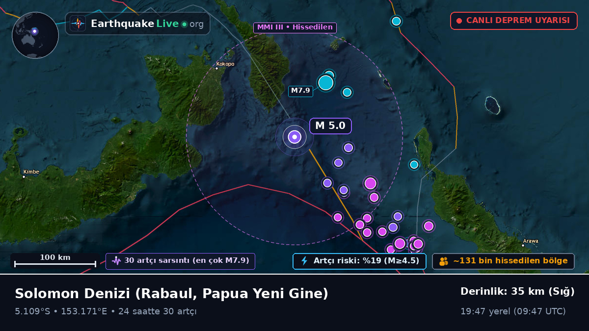 Solomon Denizi (Papua Yeni Gine)