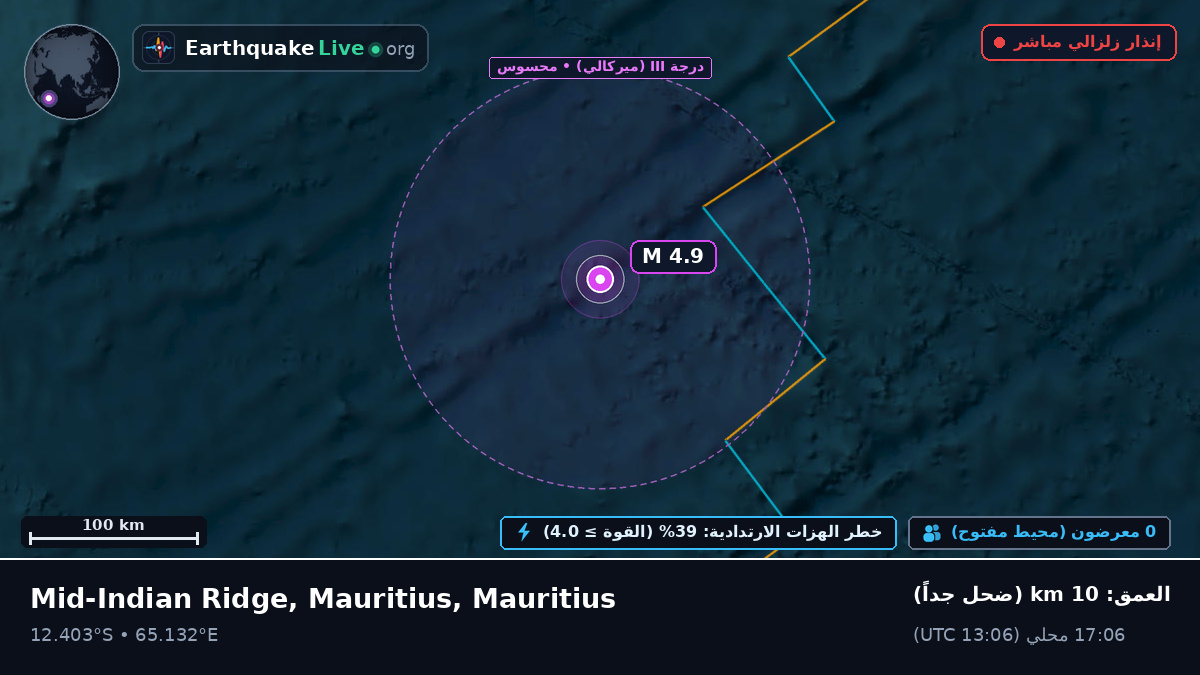 المحيط الهندي (Mauritius)