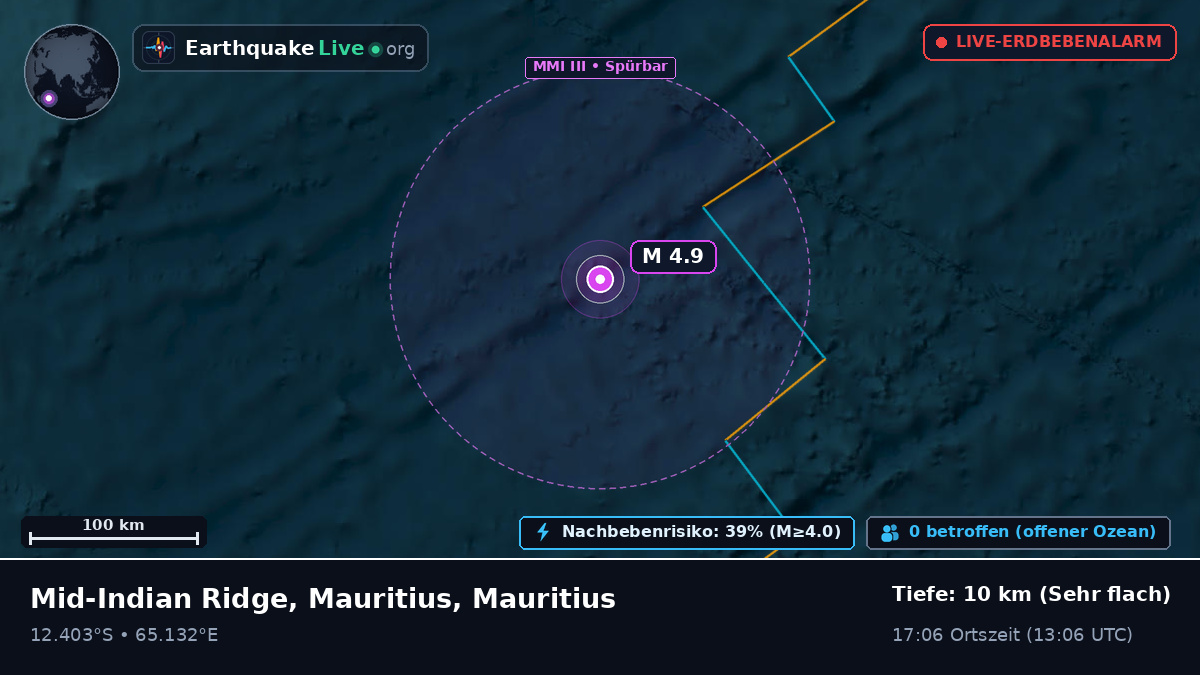 Indischer Ozean (Mauritius)