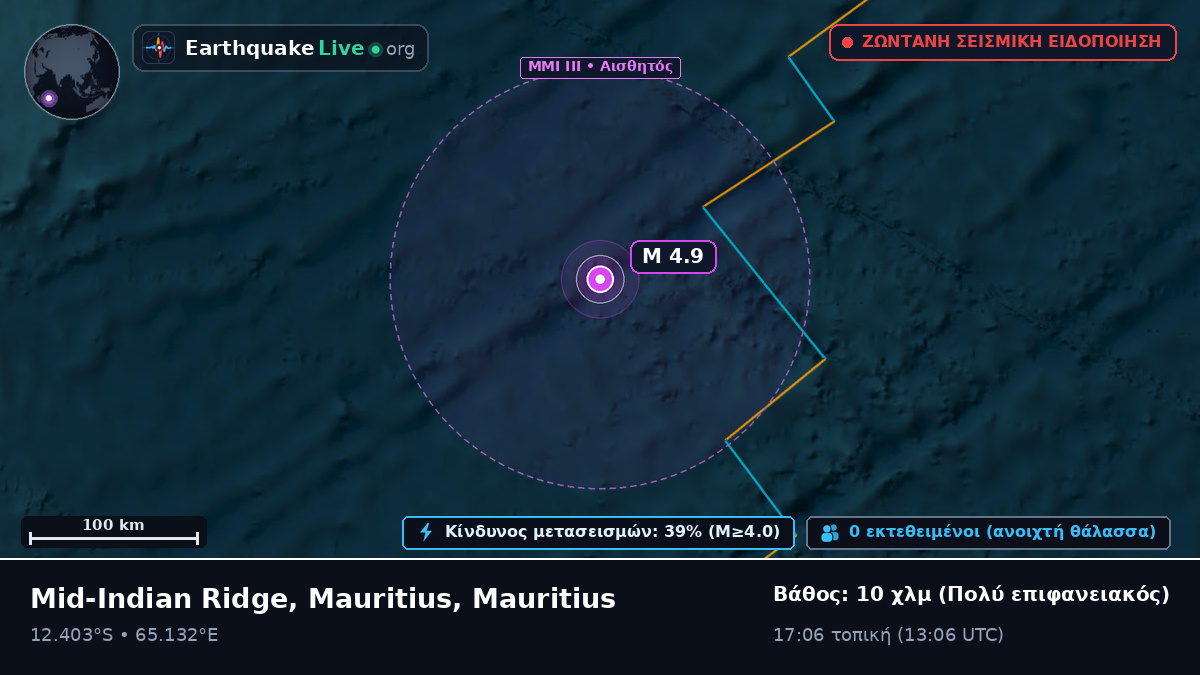 Ινδικός Ωκεανός (Mauritius)