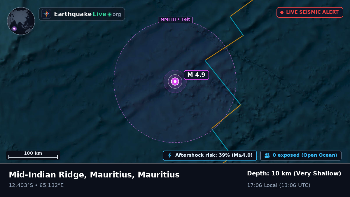Indian Ocean (Mauritius)