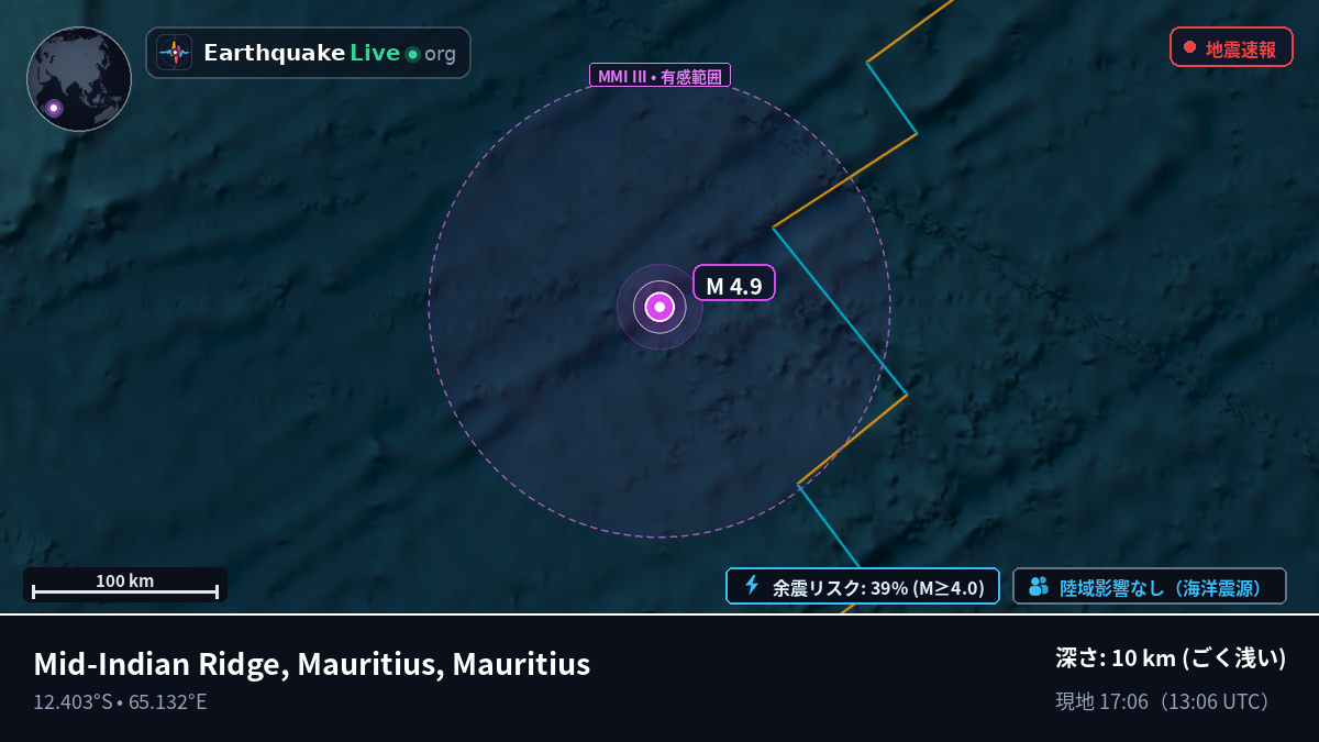 インド洋 (Mauritius)