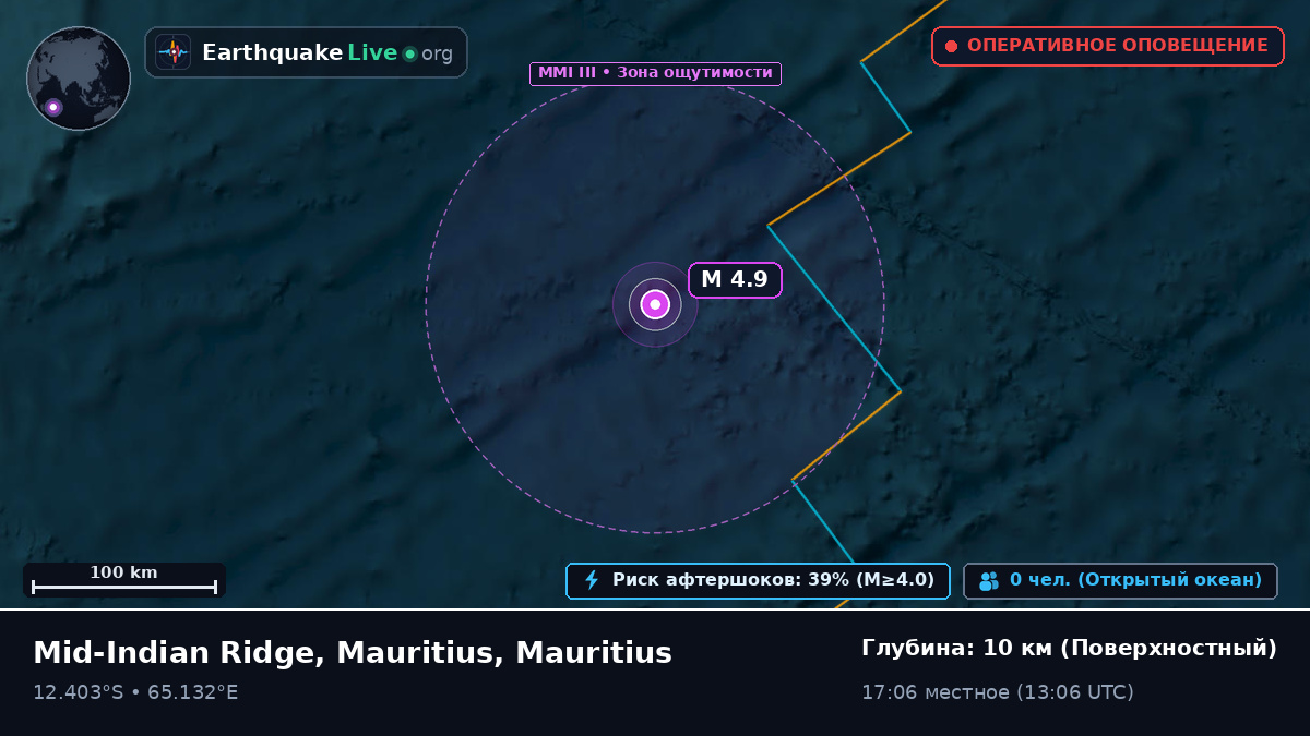 Индийский океан (Mauritius)