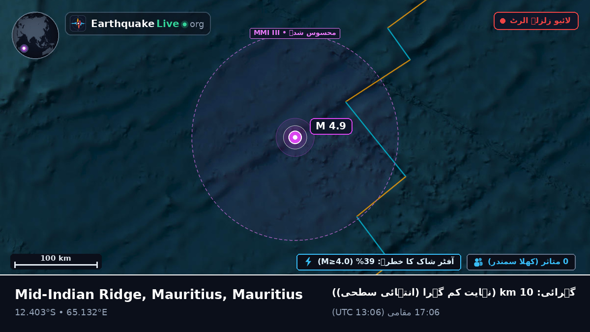 بحر ہند (Mauritius)