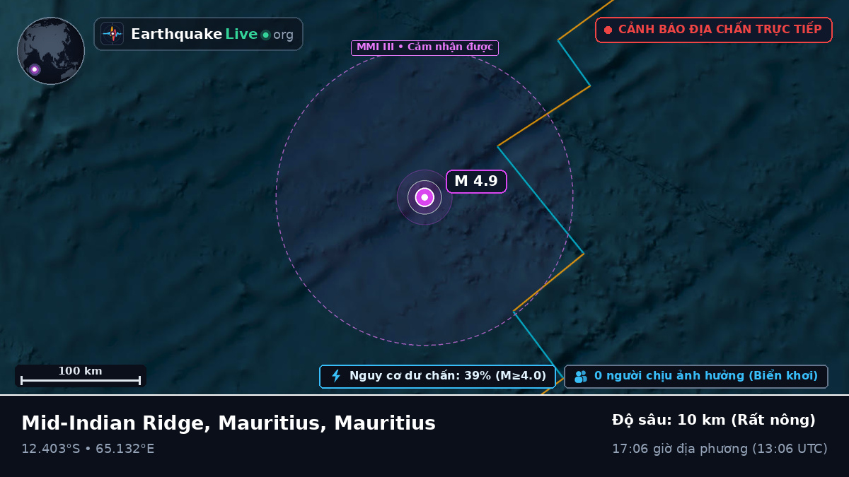 Ấn Độ Dương (Mauritius)