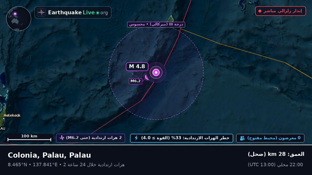 بحر الفلبين (Palau)