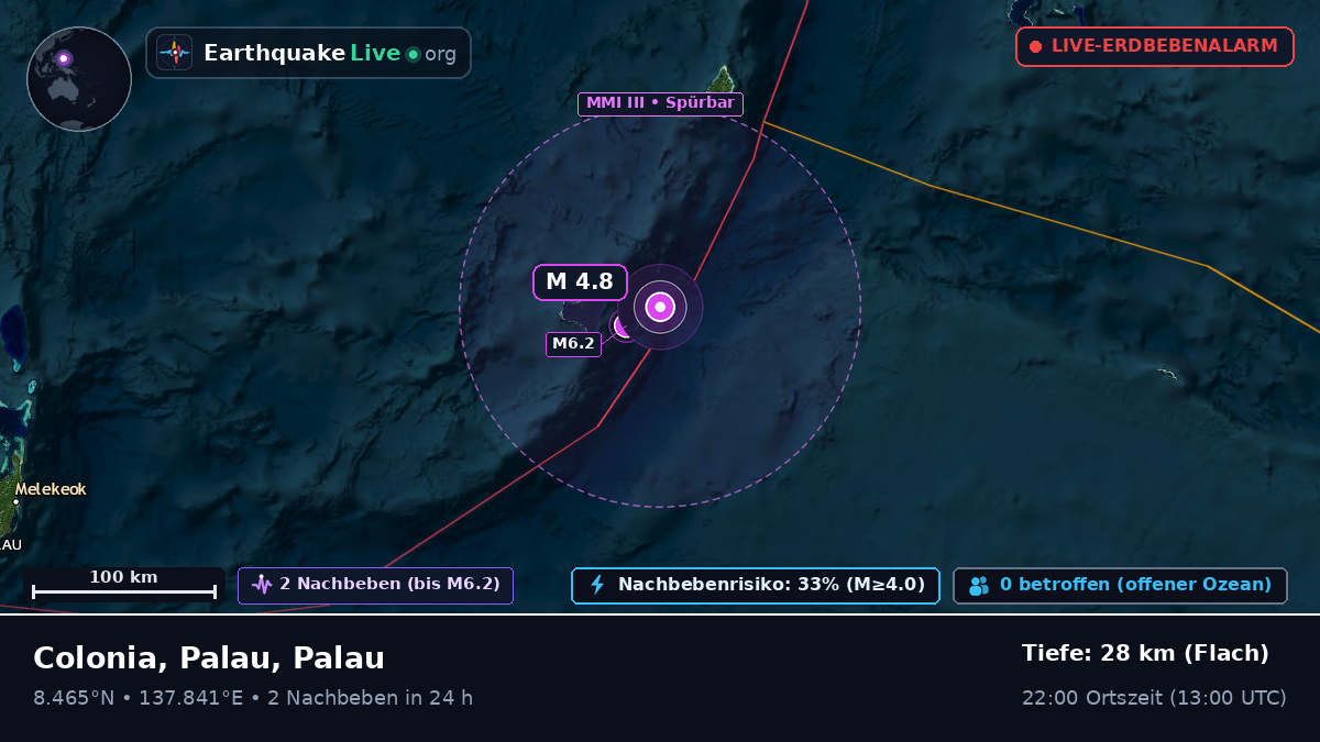 Philippinensee (Palau)