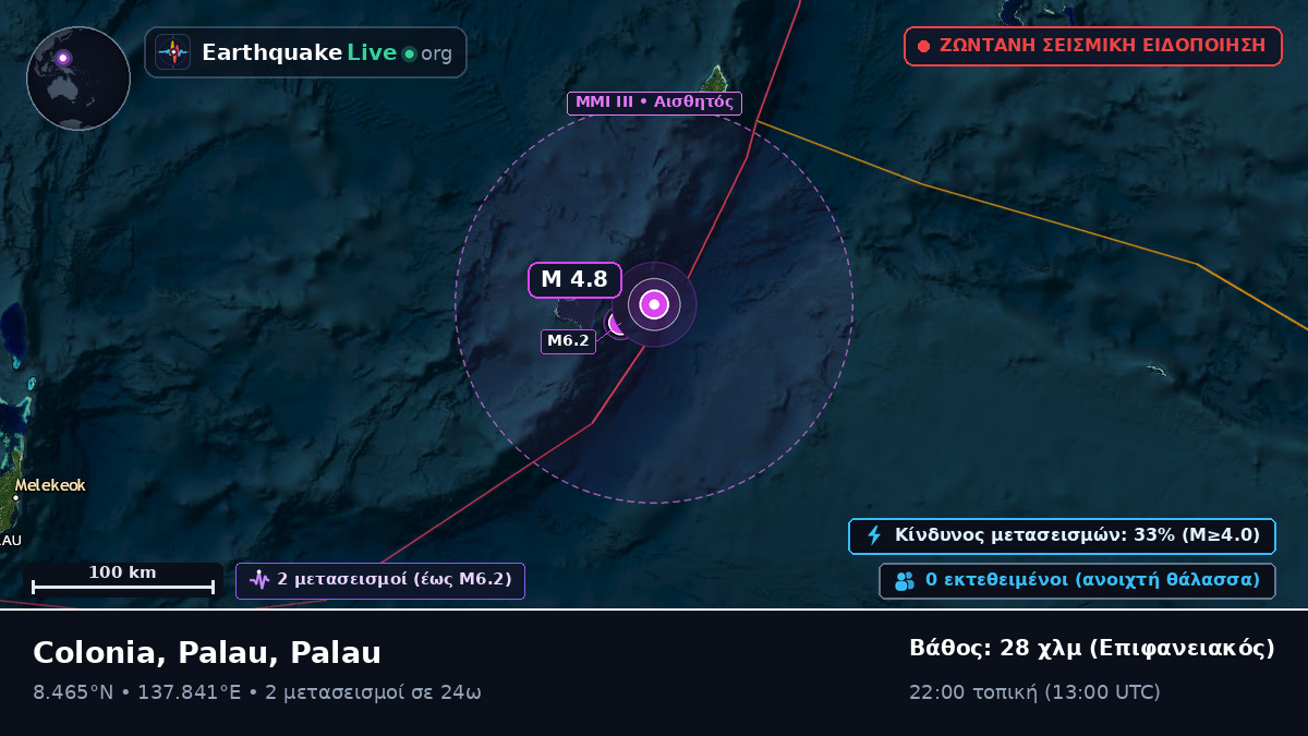 Θάλασσα των Φιλιππίνων (Palau)