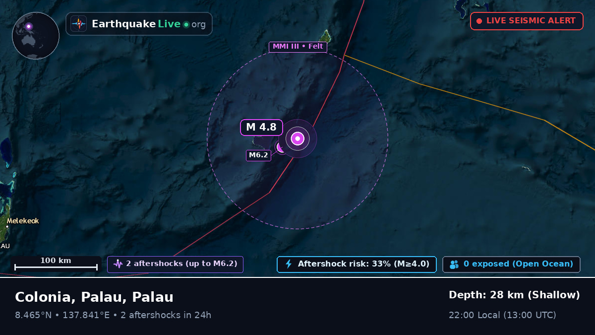Philippine Sea (Palau)