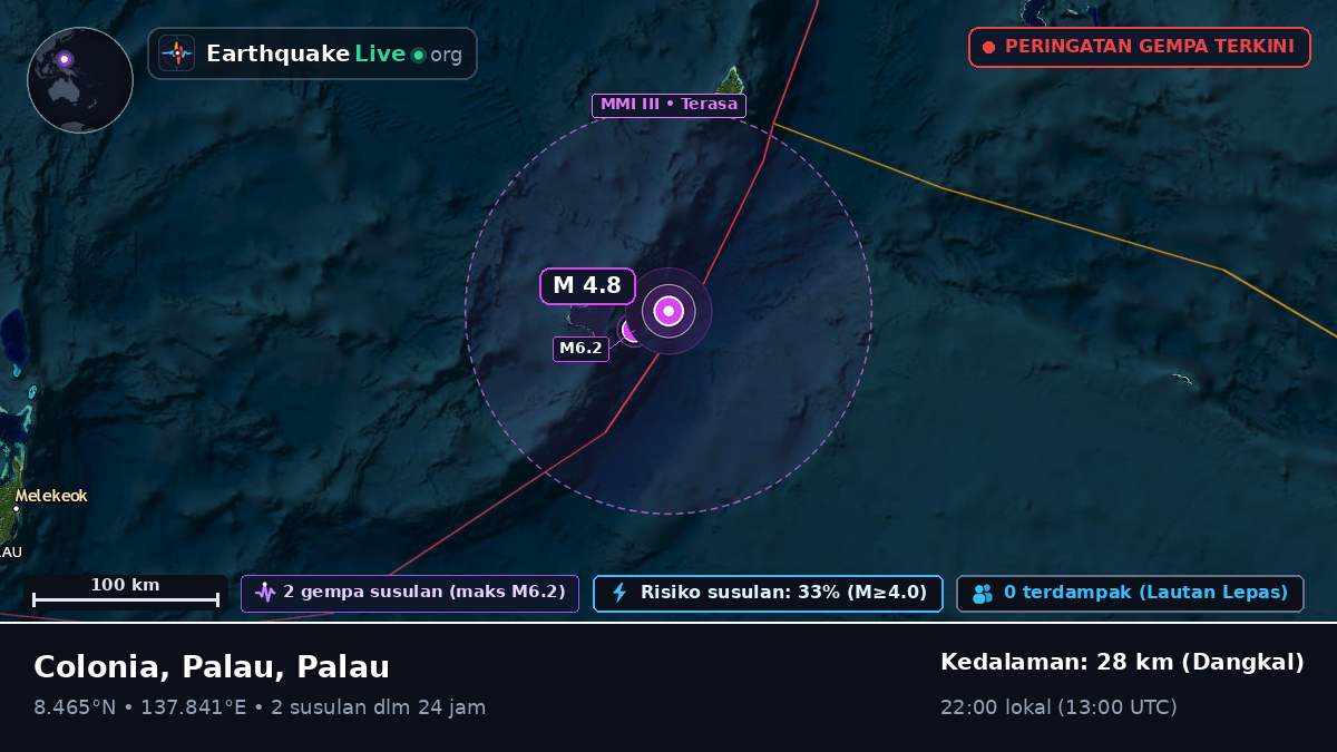 Laut Filipina (Palau)