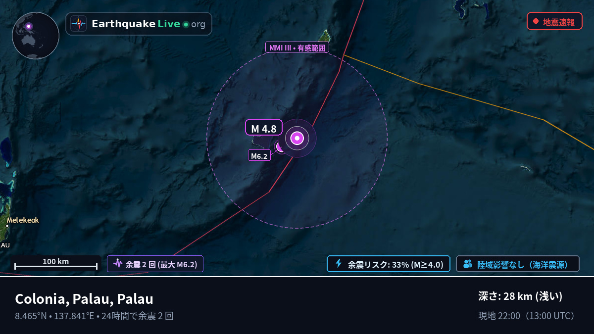 フィリピン海 (Palau)