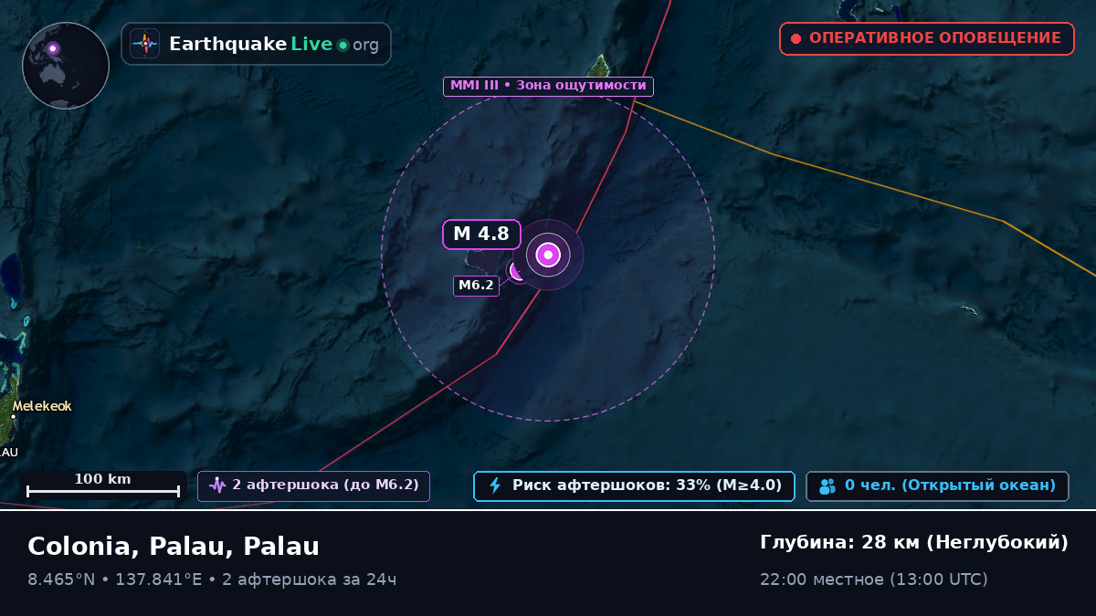 Филиппинское море (Palau)