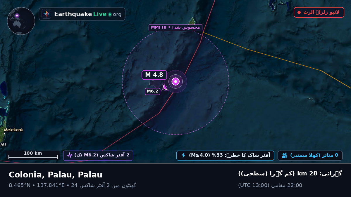 بحیرہ فلپائن (Palau)